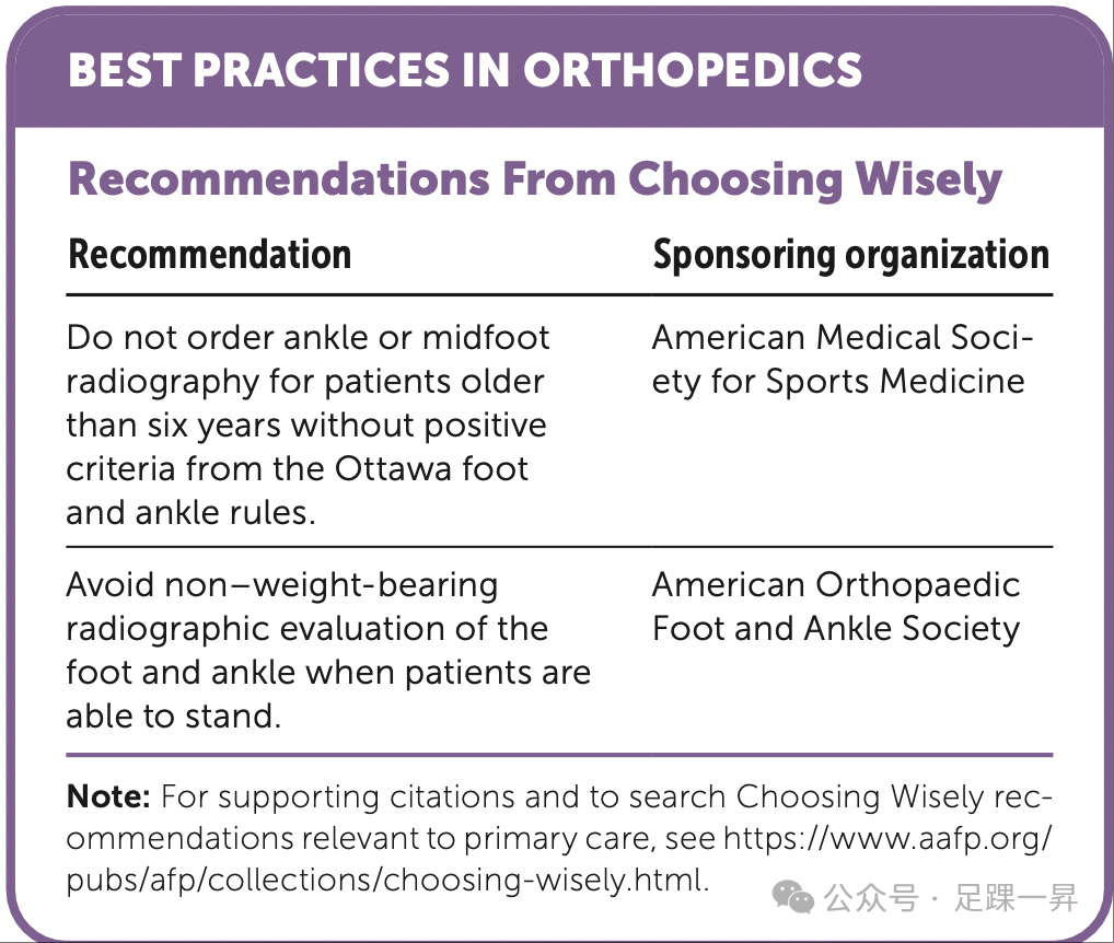 常见足部骨折（美国家庭医生CME) - 上海开为医药科技有限公司--创伤、肢体矫形技术解决方案的专业服务商